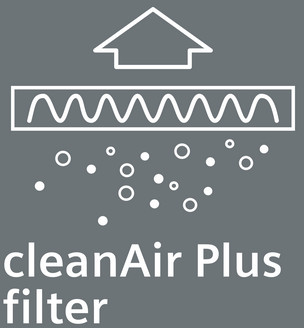 17005395 CleanAir Plus cirkulační sada